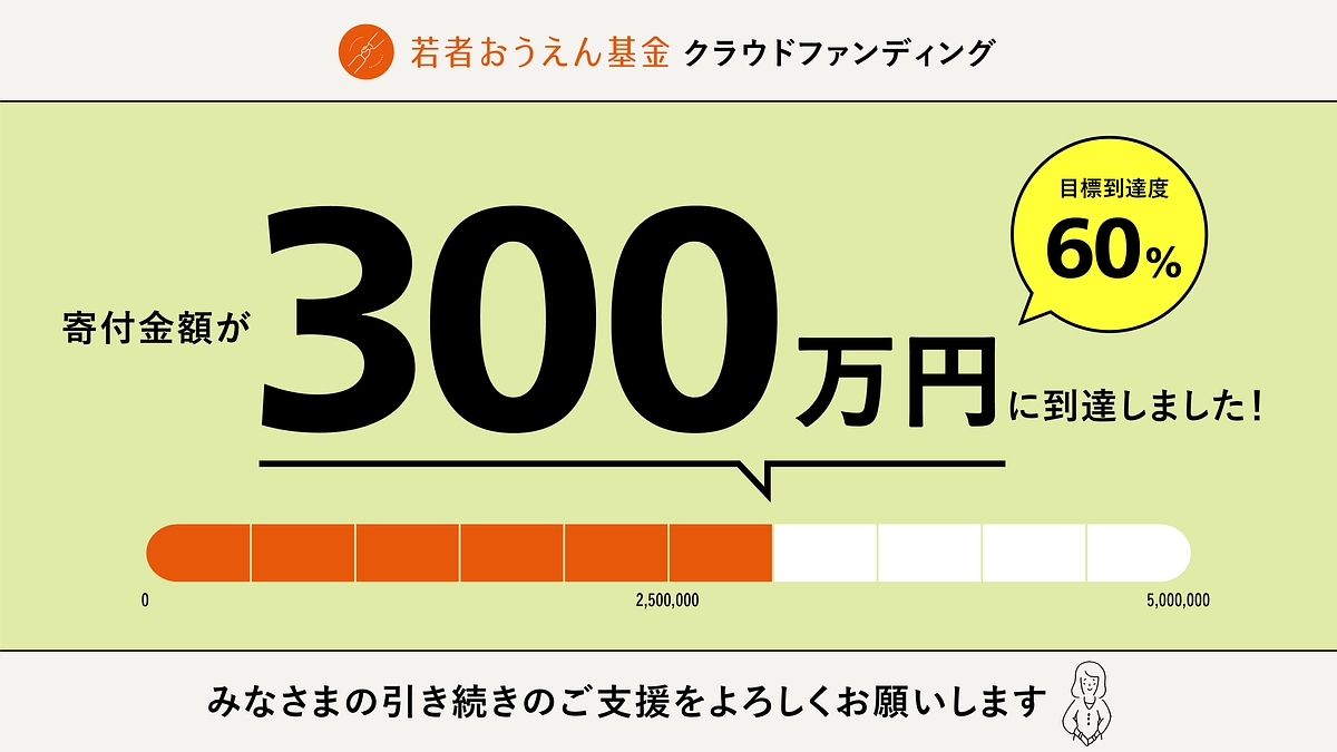 300万円を突破しました!