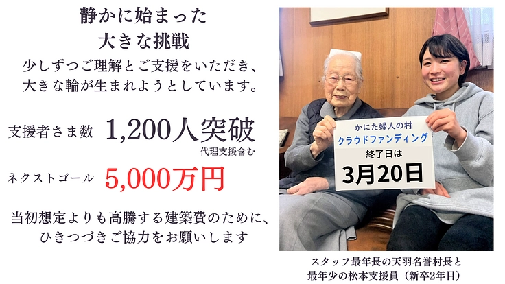 性被害・暴力被害女性の回復のために　かにた婦人の村リスタート！ 2枚目