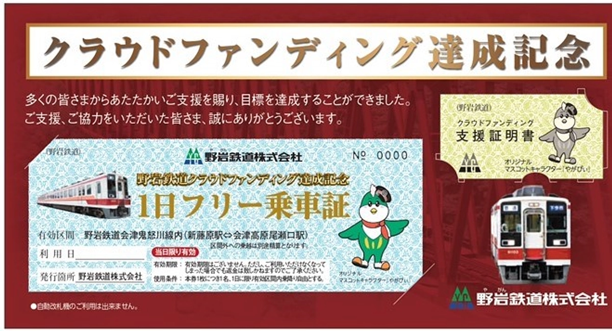 リターン品の一部ご紹介