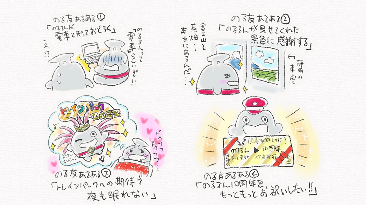 のるるんと私の10年間　文・norunottelove