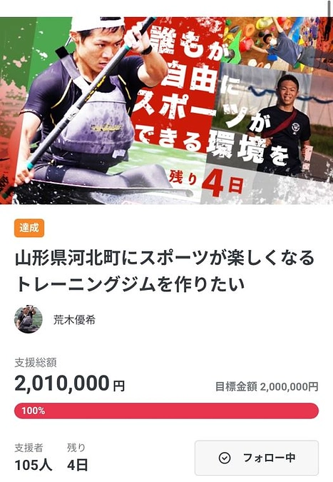 目標金額達成のお知らせと今後の目標について