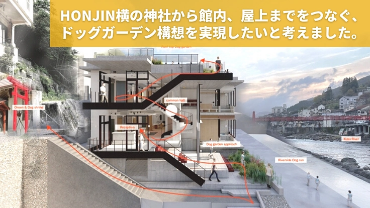 天ヶ瀬に、愛犬と過ごす「川の駅」温泉旅館HONJINをつくります！ 8枚目