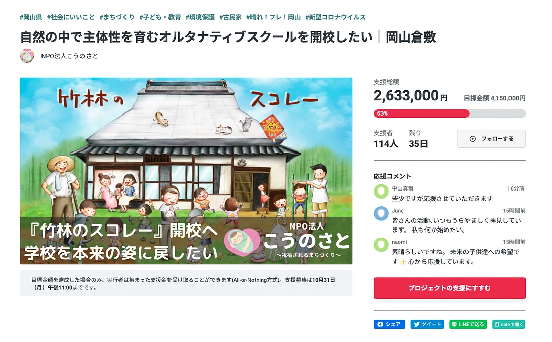 64％達成、引き続き応援よろしくお願いします！