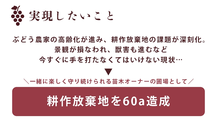 ぶどう畑の景観を次世代へ！耕作放棄地の問題をみんなで解決 2枚目