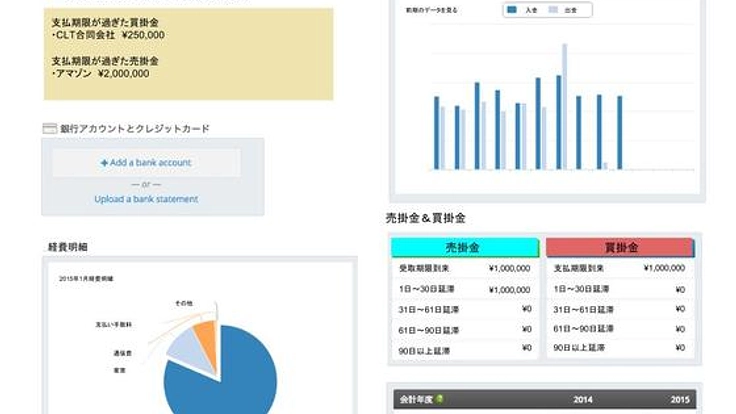 必要な機能だけに絞った完全無料クラウド会計ソフトを作りたい！