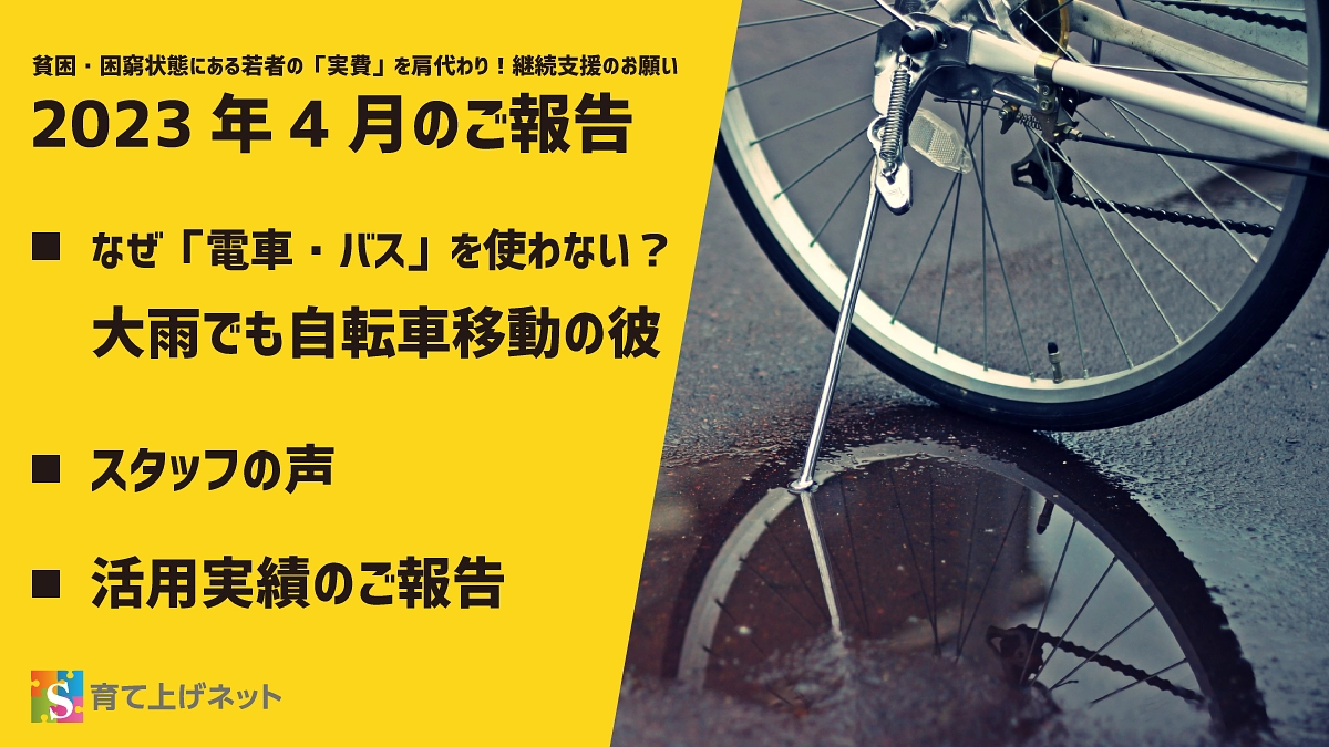 【報告】23年3月の活動状況