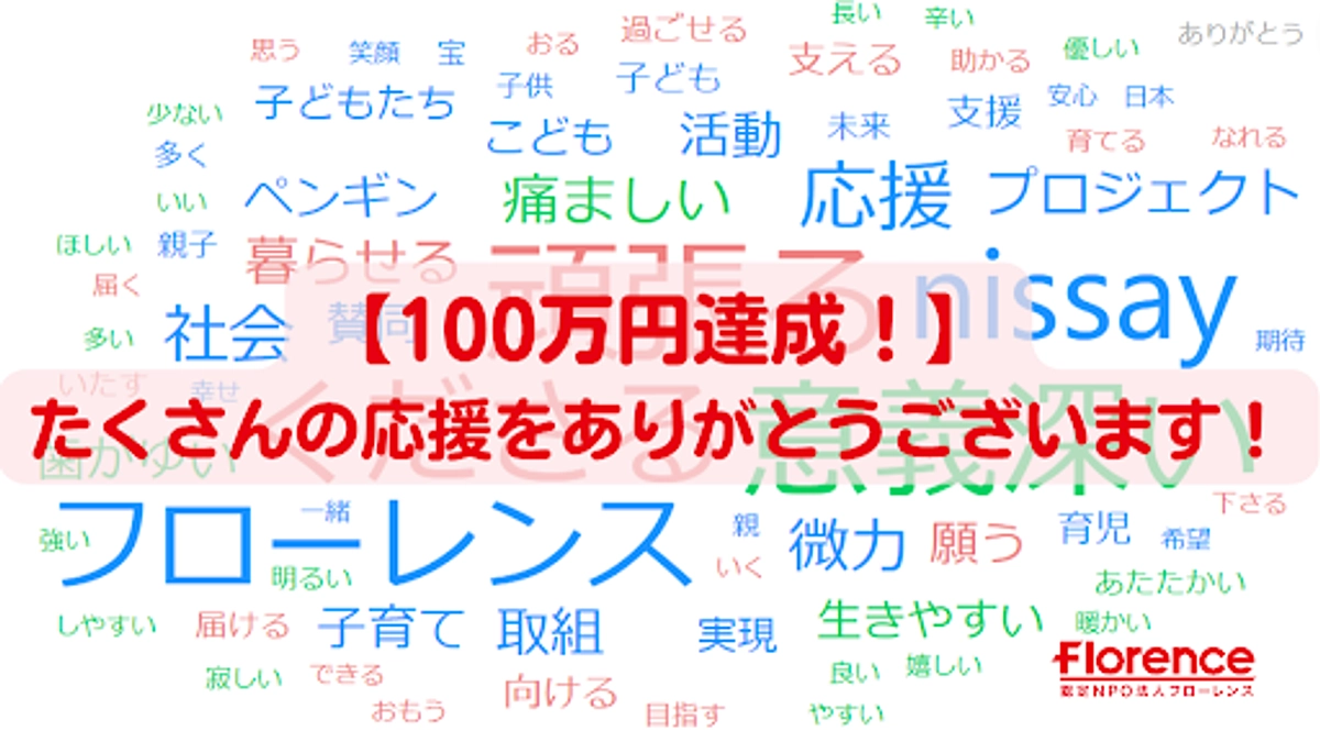 【100万円突破！】たくさんの応援をありがとうございます！