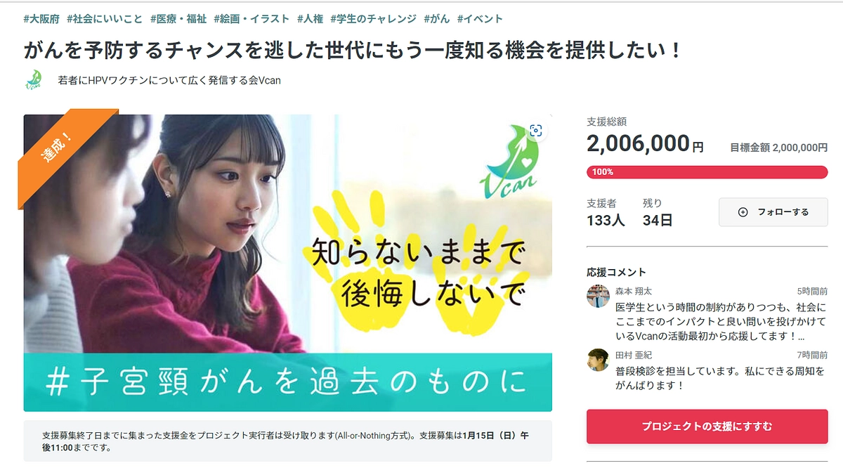 プロジェクト100％達成いたしました！