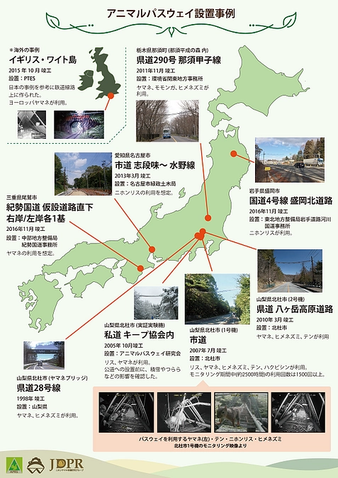 アニマルパスウェイ開発ものがたり　エピソード１４