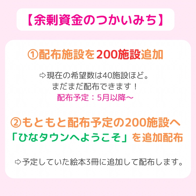 残り2日！余剰資金のつかいみちを結果しました！