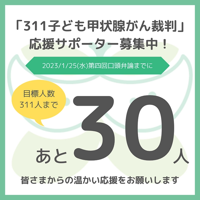 【お礼】継続寄付281人達成‼️