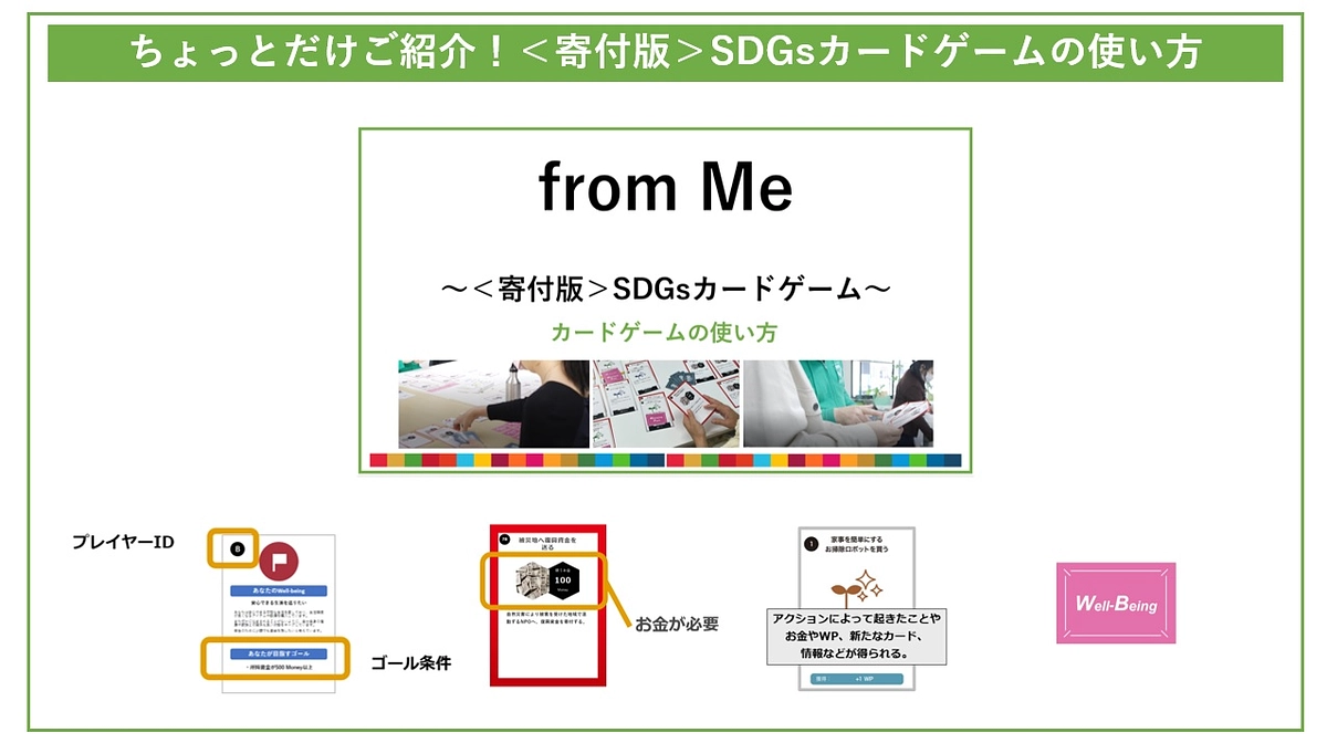 ちょっとだけご紹介！＜寄付版＞SDGsカードゲームの使い方