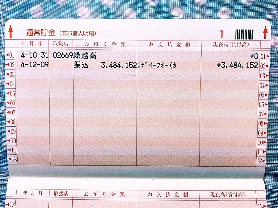 ★ クラウドファンディング寄付金入金のご報告