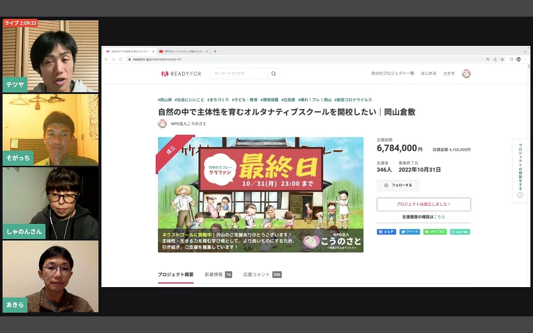 351人(+代理支援3名)の方から679万円のご支援