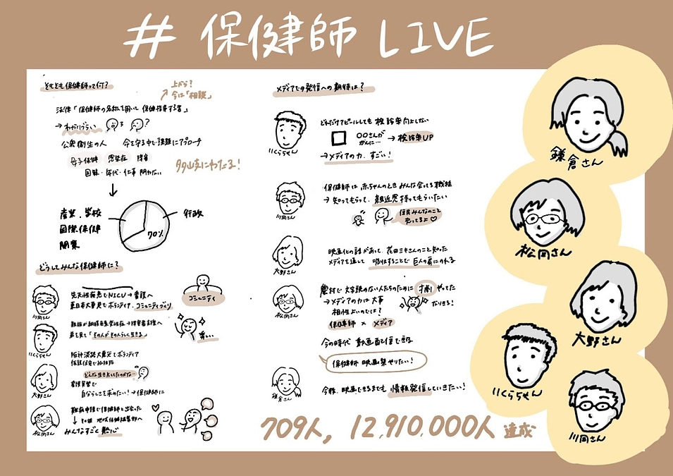 深夜の保健師LIVE特別編（2023年3月16日）がYouTubeに！