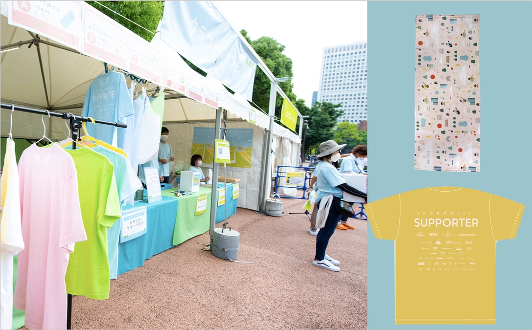 【リターン紹介】スタッフ体験）CFブースサポートコースについて