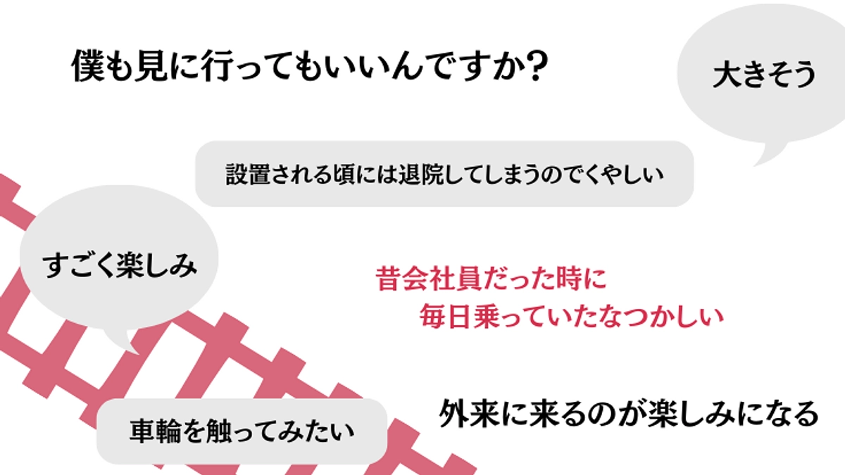 患者さんからいただいたお声をまとめました！