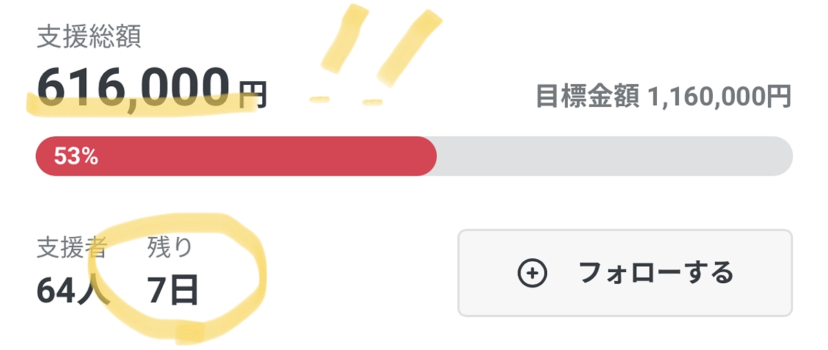 【プロジェクト〆切まで残り1週間…‼️】