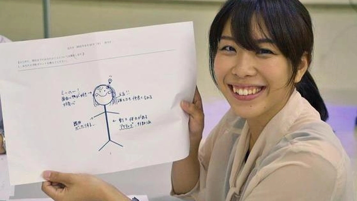 山口県の高校生が、自分の将来について考える機会をつくる「未来SoZoワークショップ」