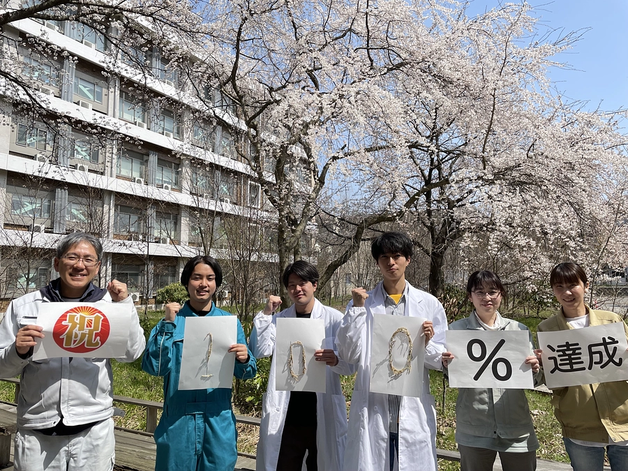 【あと10時間くらいです】目標額達成しました！