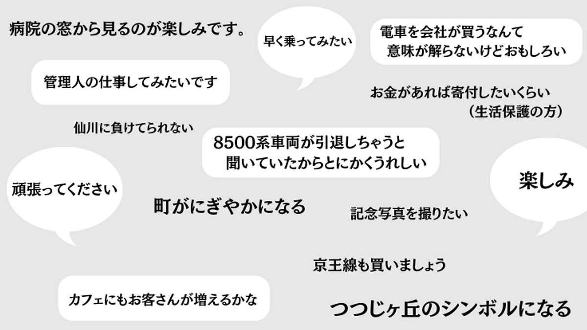 創造農園の利用者さんたちからいただいたお声をまとめました！