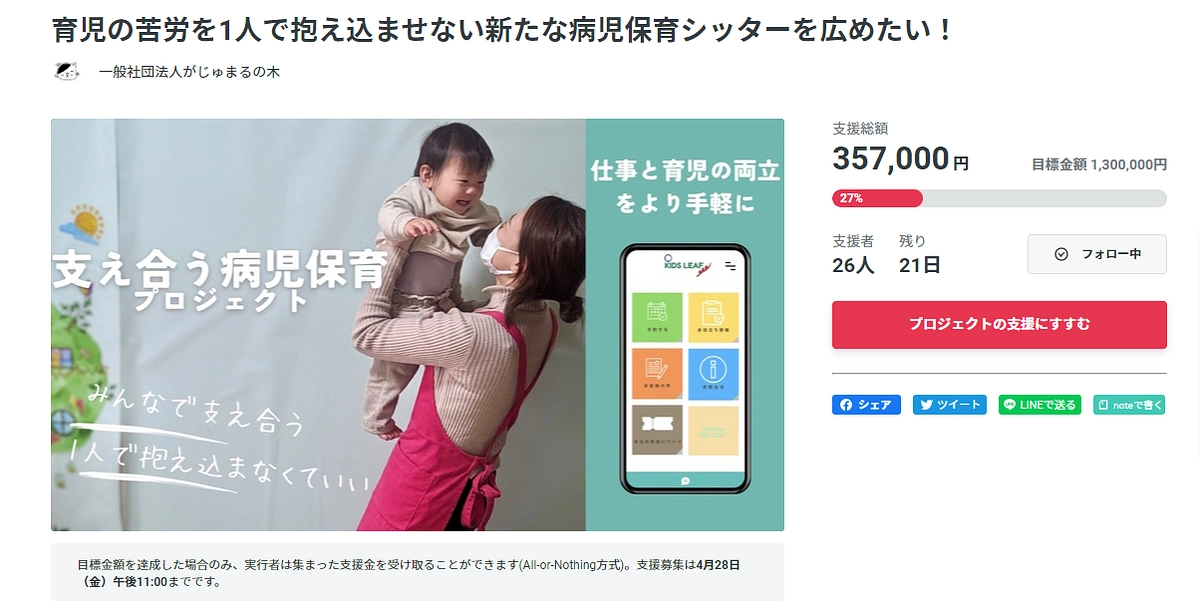 熱いご支援により、残り約90万円となりました🔥