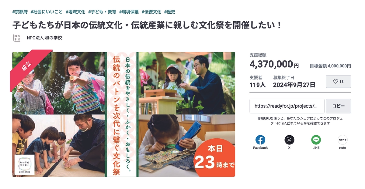 クラウドファンディング成立のご報告