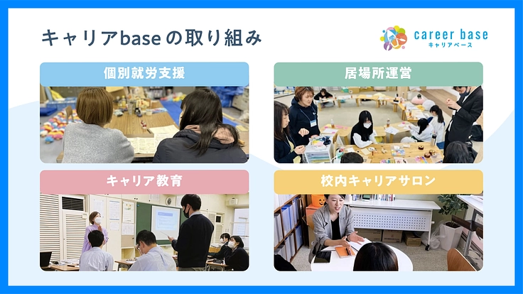 高校卒業後の社会的孤立を防ぐ | 18歳の未来をみんなで支えたい！ 5枚目