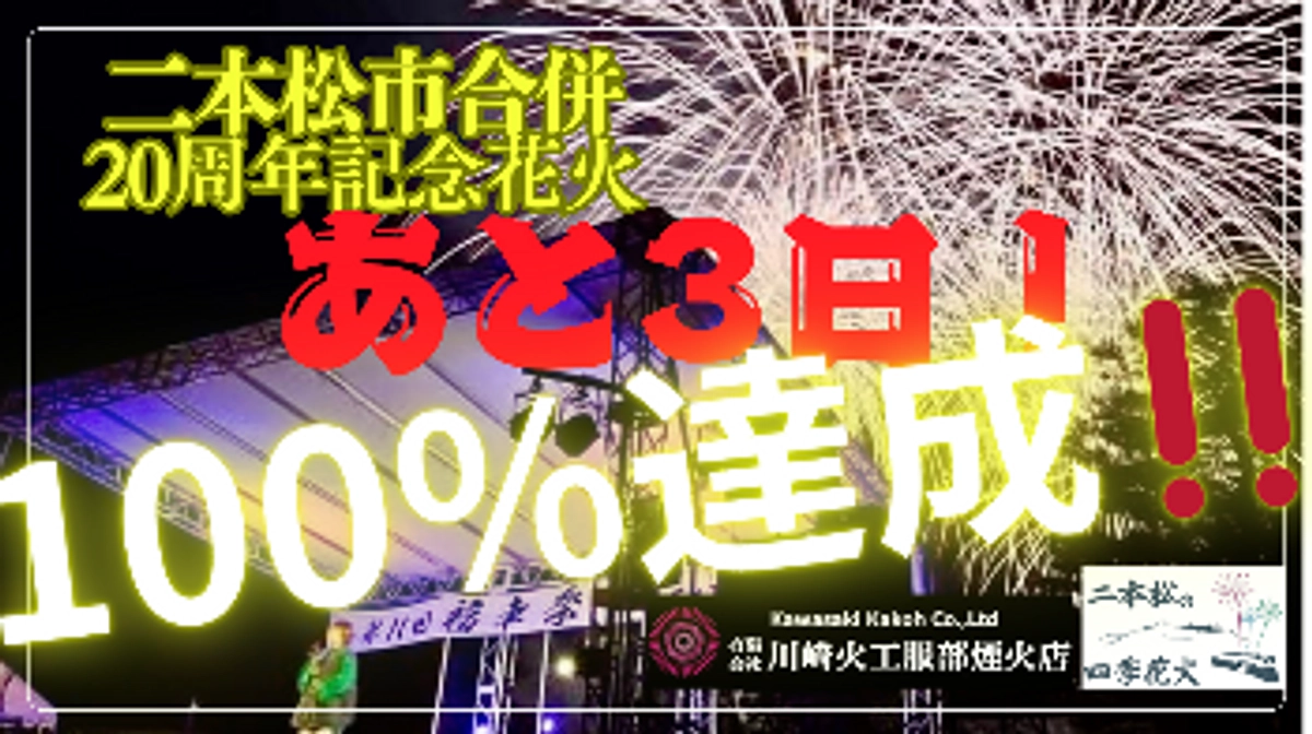 100%達成‼️