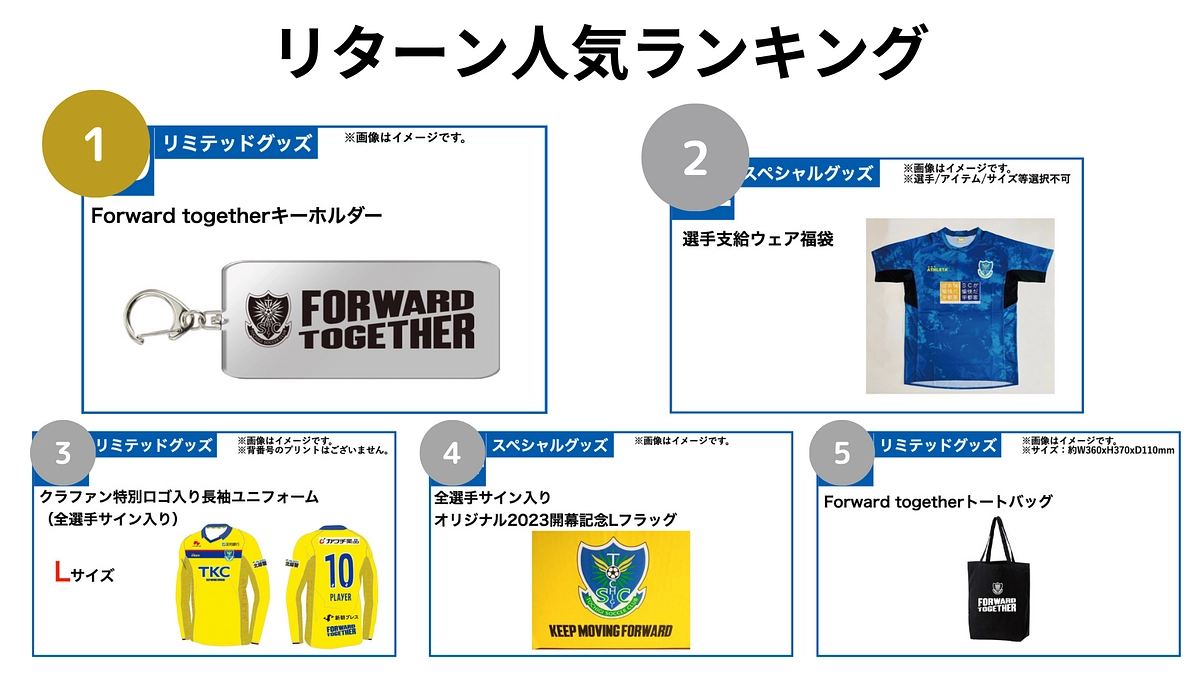 公開から１週間　　皆様への御礼