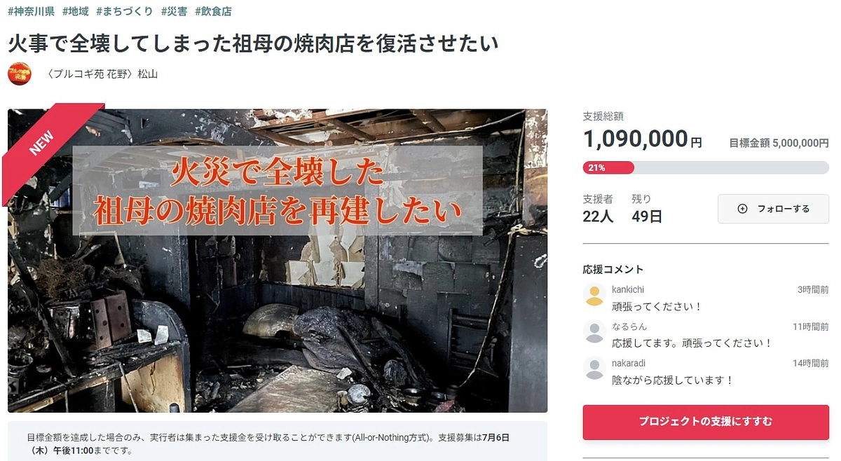 皆様のおかげで開始早々1日で100万円を達成致しました！