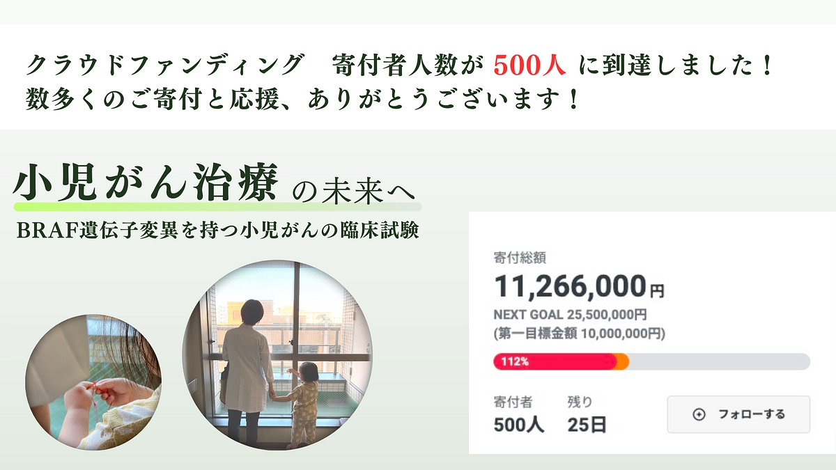 【小児がんクラウドファンディングへの支援者が500名を超えました！】