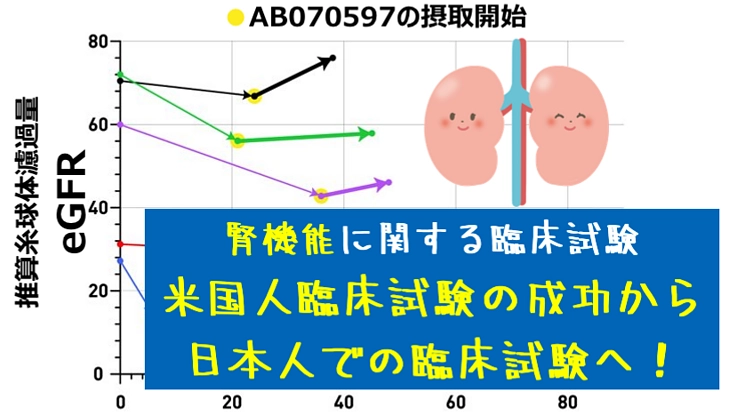 米国人臨床試験の成功から日本人での臨床試験へ!