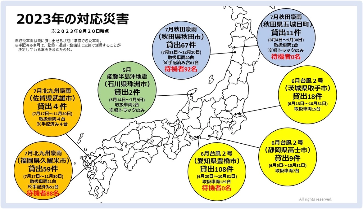 日本カーシェアリング協会さまより【シェア祭りへのご参加のお願いです。】