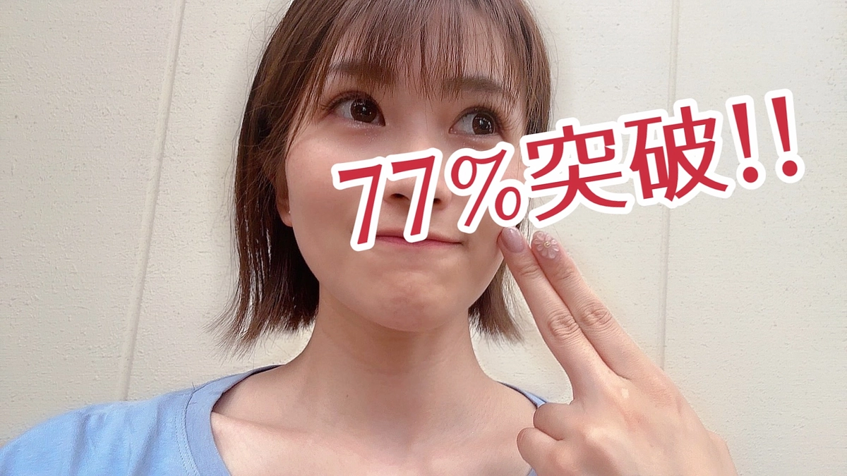 77%突破！！！今日23:59までに達成目標！