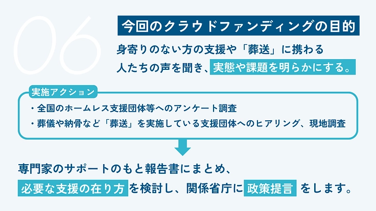 もやいの「葬送」プロジェクト｜身寄りのない方の「お見送り」を考える 7枚目