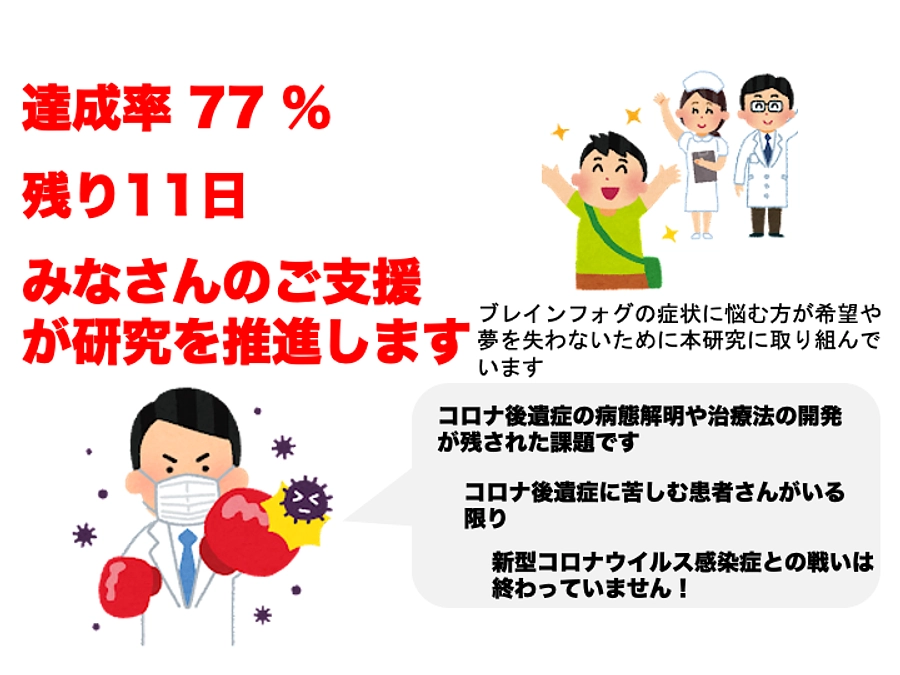 ブレインフォグの症状に悩む方が希望や夢を失わないために本研究に取り組んでいます