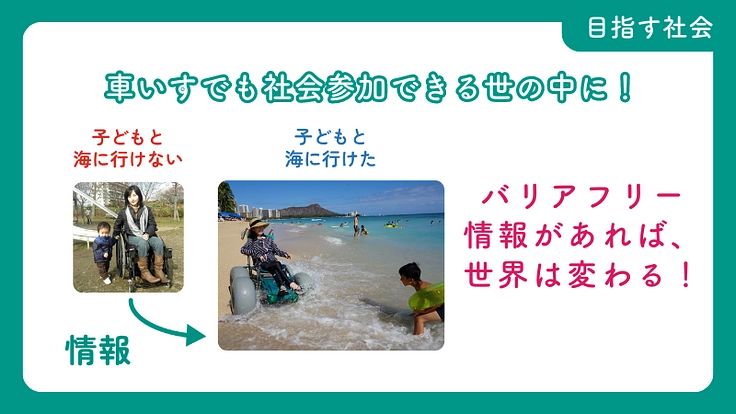 車いすでもあきらめない世界をつくる！ウィーログ2023 6枚目