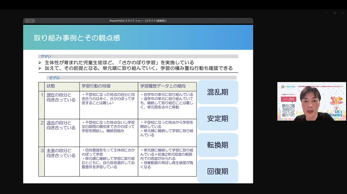 【イベント開催レポート】専門家と考える、不登校生徒への学習支援・キャリア支援で大切なこと