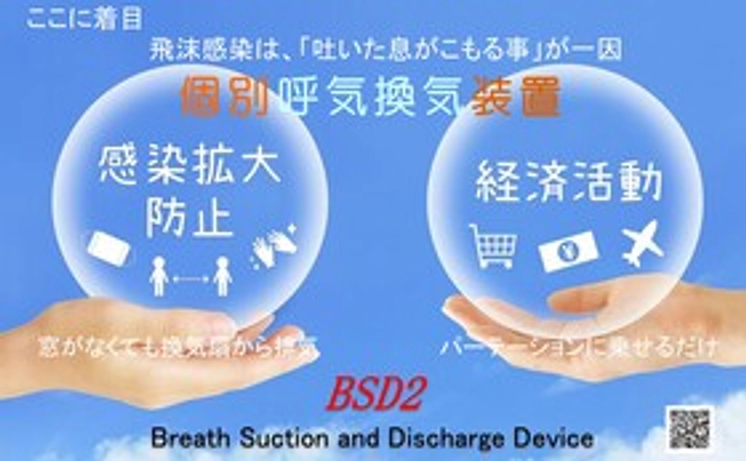 Ｂ．日本中で猛威を振るっている新型コロナウイルス感染症に負けない社会を作る。