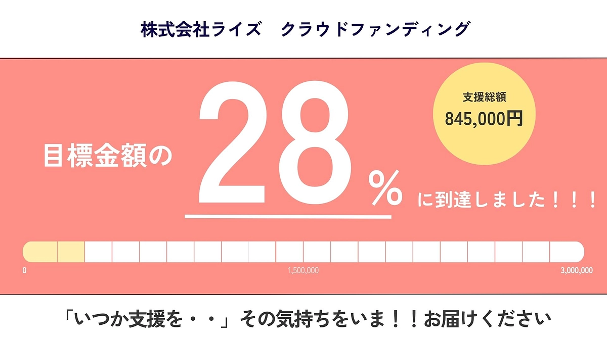 【終了まで残り40日を切りました】たくさんの応援コメントありがとうございます！