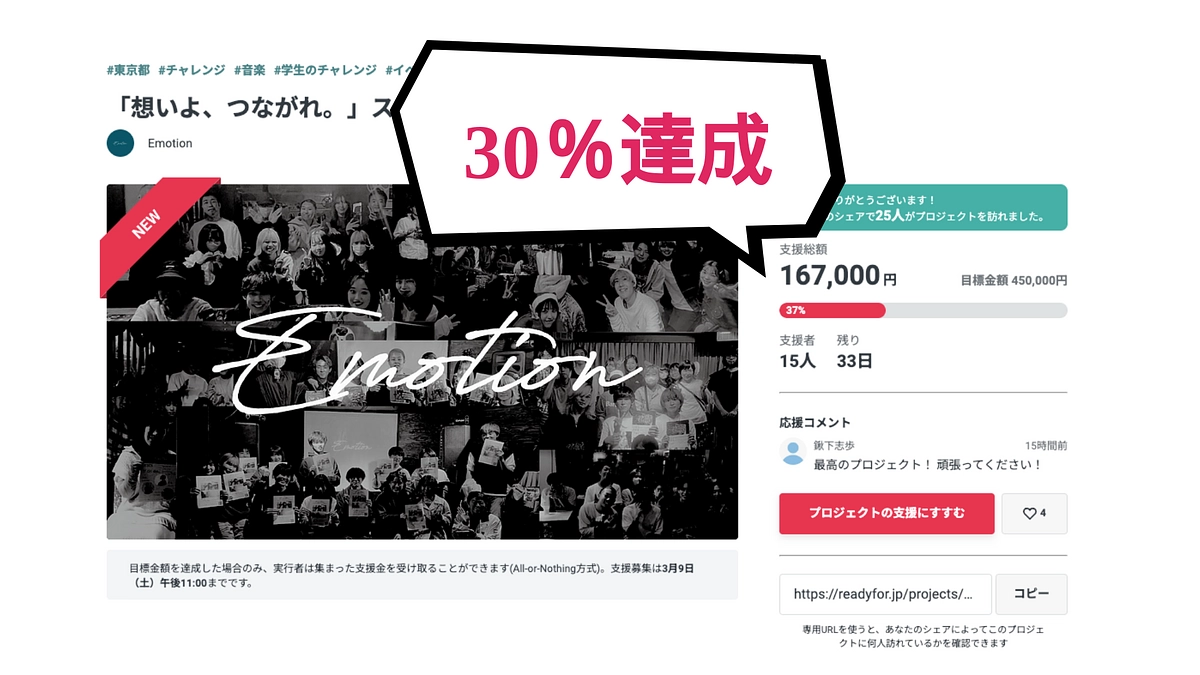 30％達成！皆様ありがとうございます！