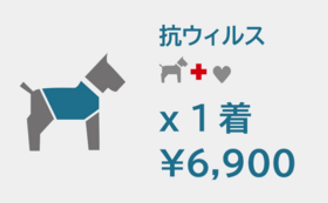 犬服(ドッグパーカー)¥6,900の応援購入