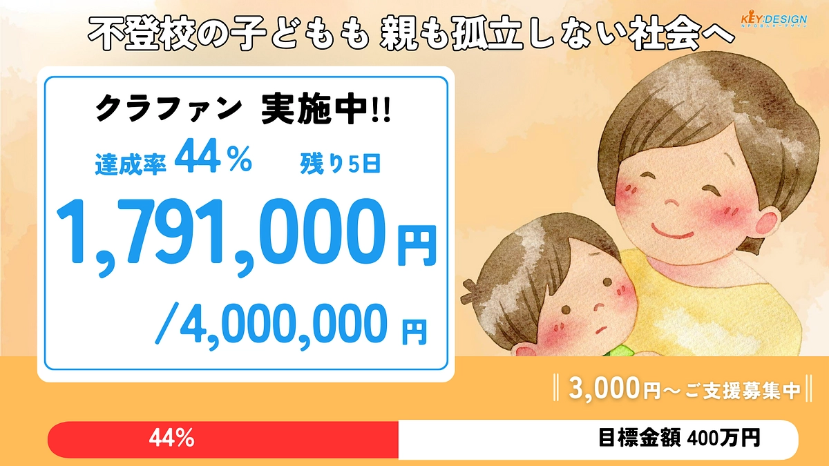 クラウドファンディング、あと5日！