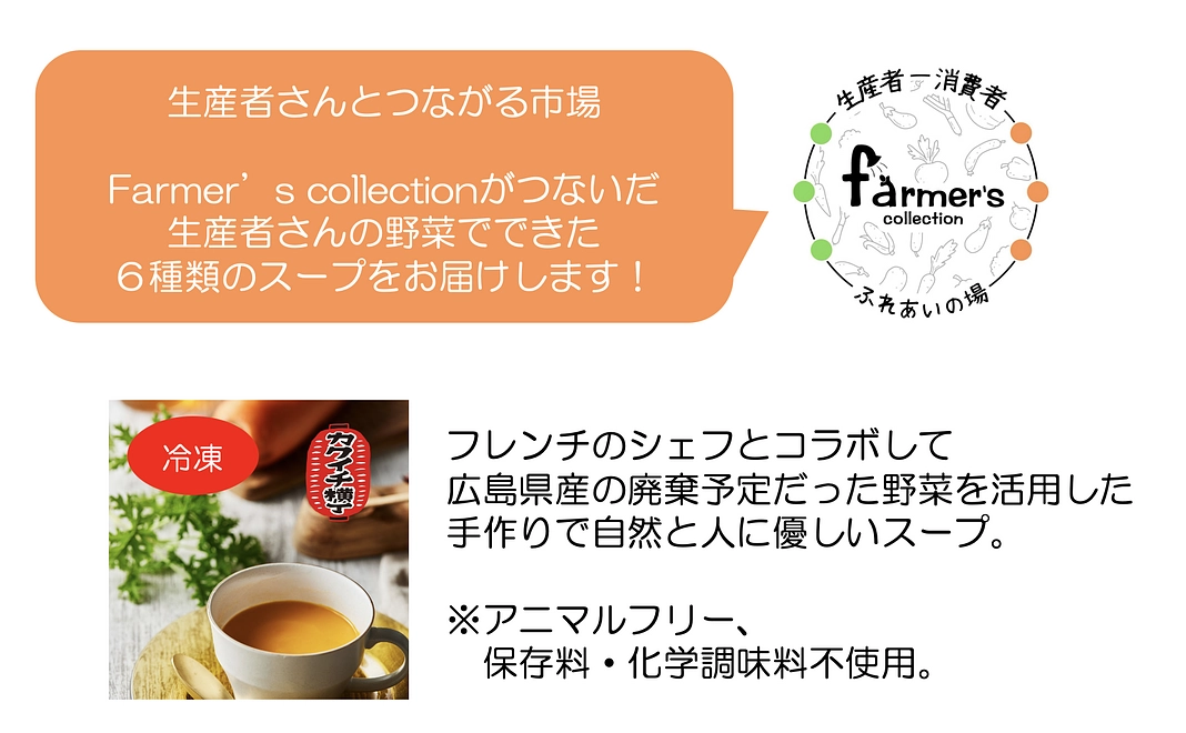 【Farmer's collection】自然にも子供にも優しい野菜スープ6種セット