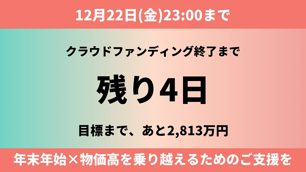 【あと4日】年末年始、困窮する若者のSOSを逃さないクラウドファンディング