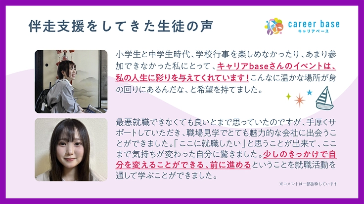 高校卒業後の社会的孤立を防ぐ | 18歳の未来をみんなで支えたい! 6枚目