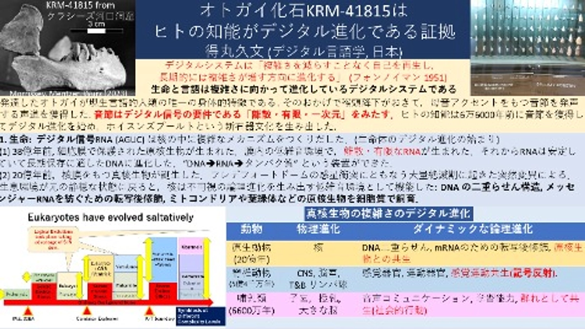 ポスター日本語版を作成しました　知能のデジタル進化仮説