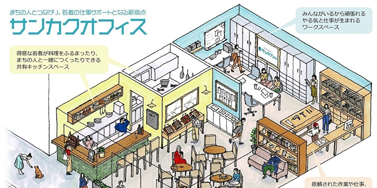 新拠点「サンカクオフィス」の開設に向けて〜「プレサンカクオフィス」のトライアルも進んでいます