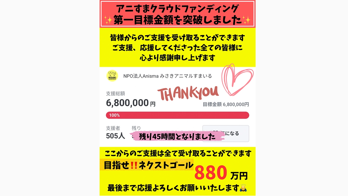 終了まで23時間/第一目標突破しました‼️ネクストゴールへ